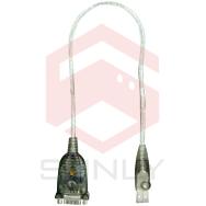 Chuyển đổi PSS USB / RS 232