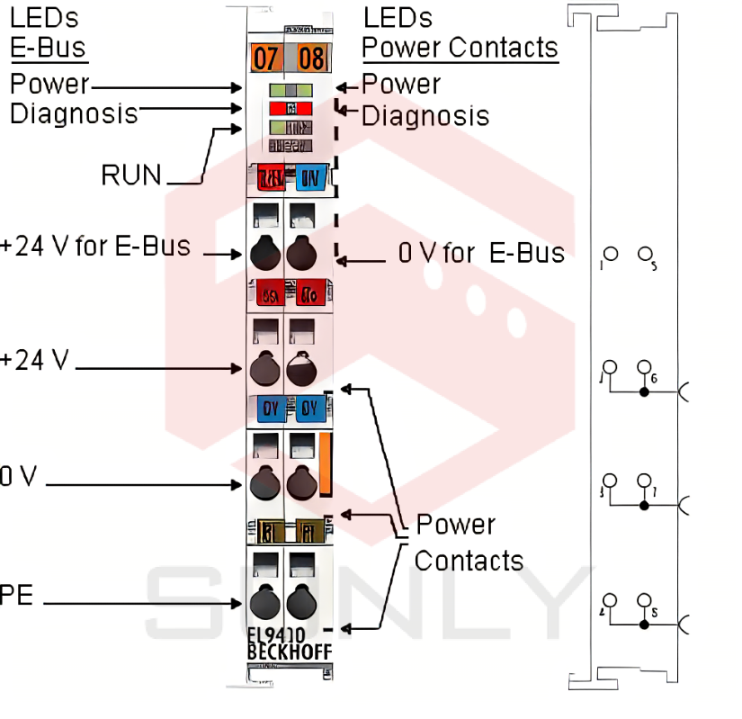 EL9410 | Nguồn điện cho E-bus, có chức năng tự chẩn đoán