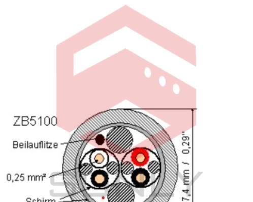 ZB5100 | CANopen cable, 2 x 2 x 0.25 mm² (AWG24), PVC, shielded, fixed installation
