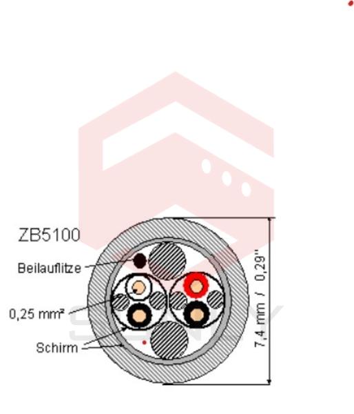 ZB5100 | CANopen cable, 2 x 2 x 0.25 mm² (AWG24), PVC, shielded, fixed installation