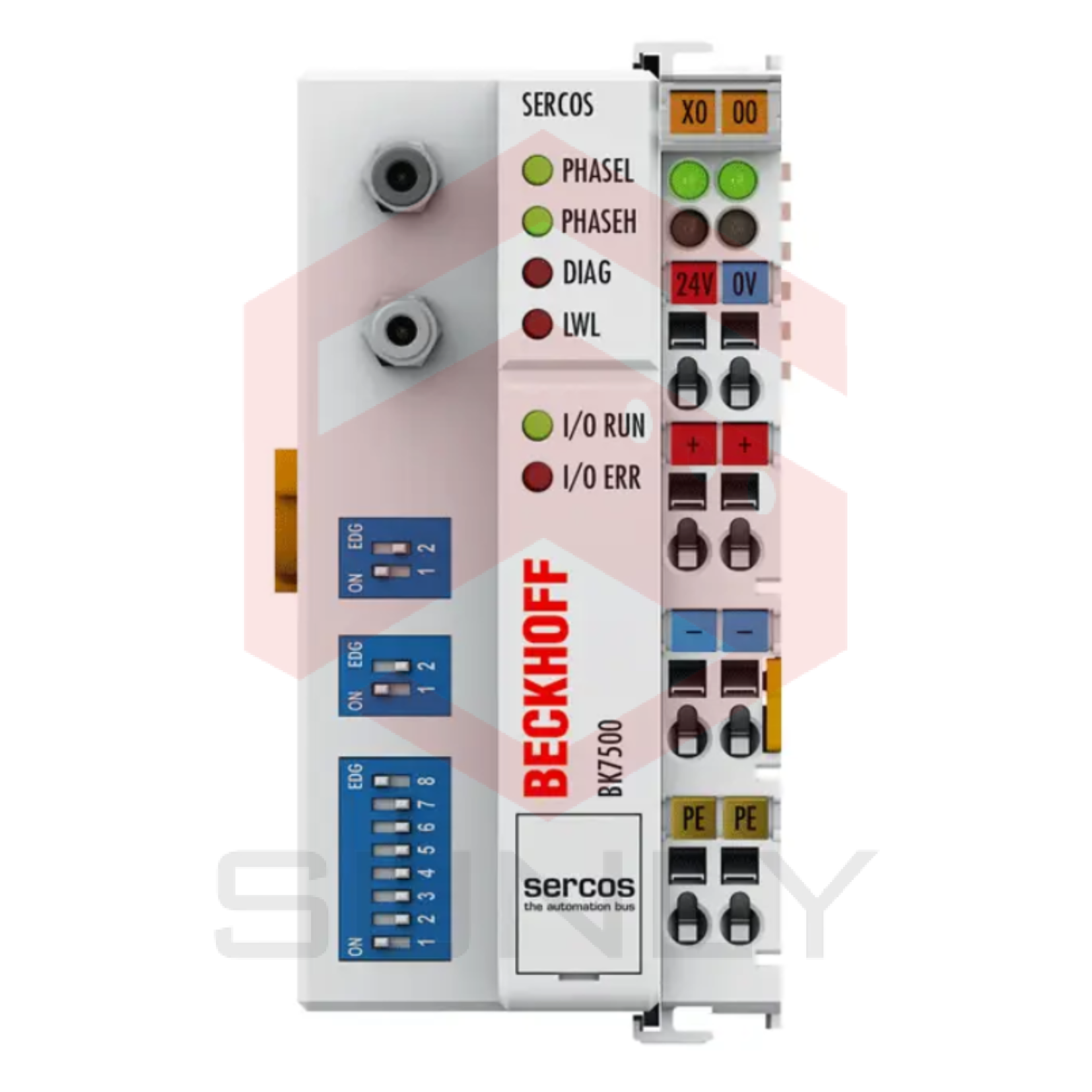 BK7500 | Bộ Kết Nối Bus SERCOS II