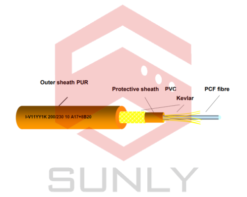 Z1111 | Cáp quang đơn PCF