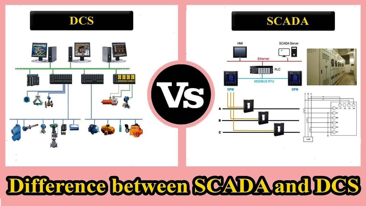 PLC Vs. SCADA: So Sánh Hai Hệ Thống Điều Khiển Tự Động