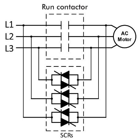 Nguyên lý hoạt động của khởi động mềm Nguyên lý hoạt động của khởi động mềm